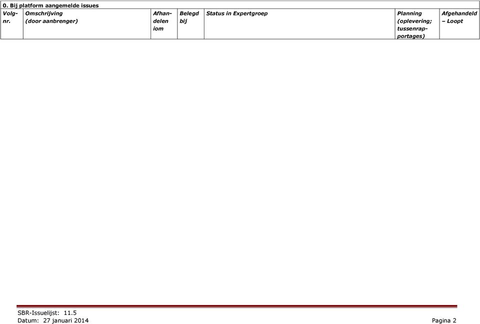 issues Datum: 27