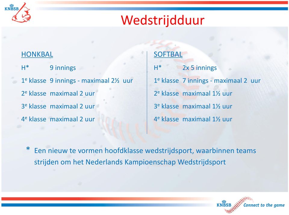 uur e klasse maximaal ½ uur e klasse maximaal uur e klasse maximaal ½ uur * Een nieuw te vormen