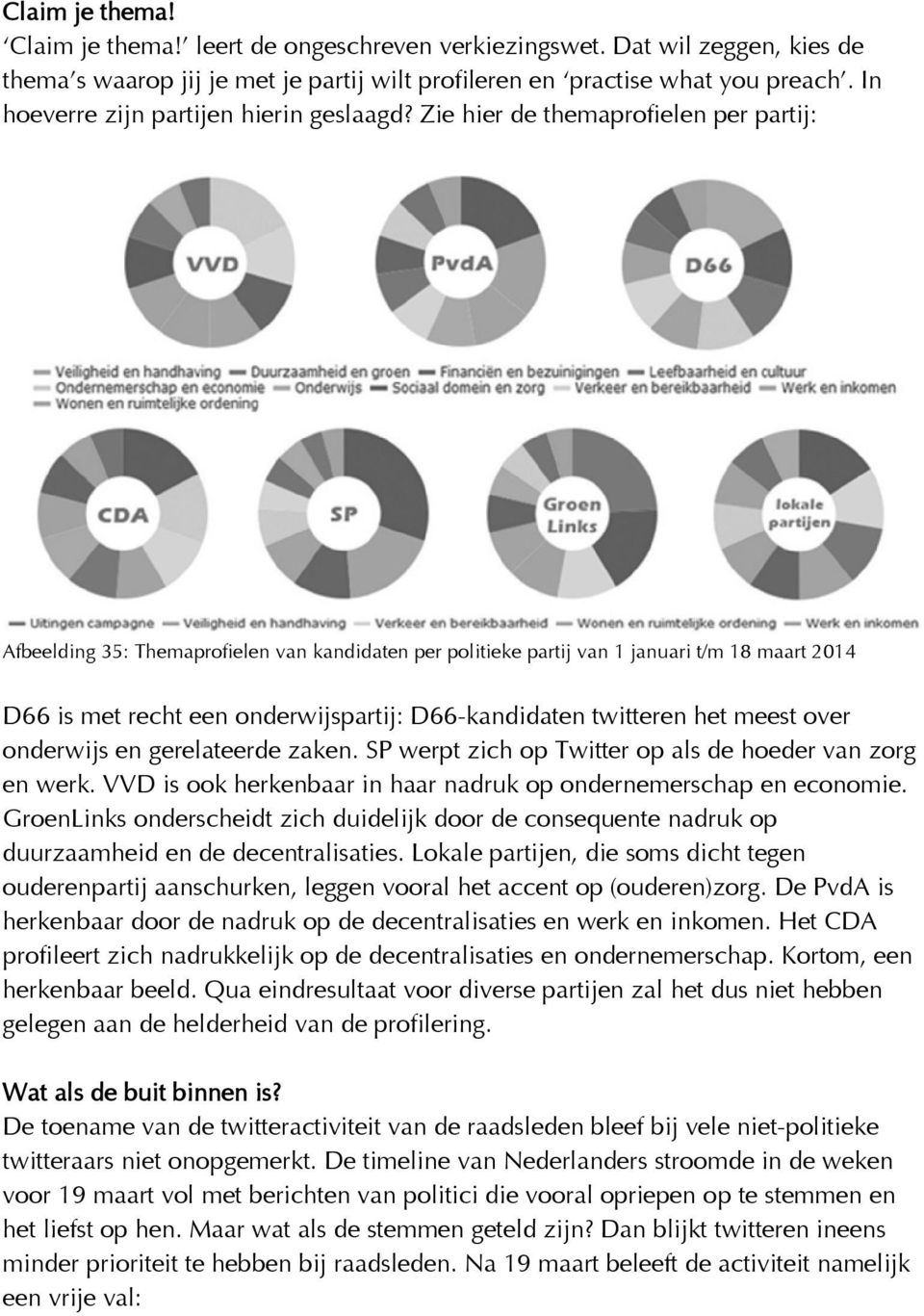 Zie hier de themaprofielen per partij: Afbeelding 35: Themaprofielen van kandidaten per politieke partij van 1 januari t/m 18 maart 2014 D66 is met recht een onderwijspartij: D66-kandidaten twitteren