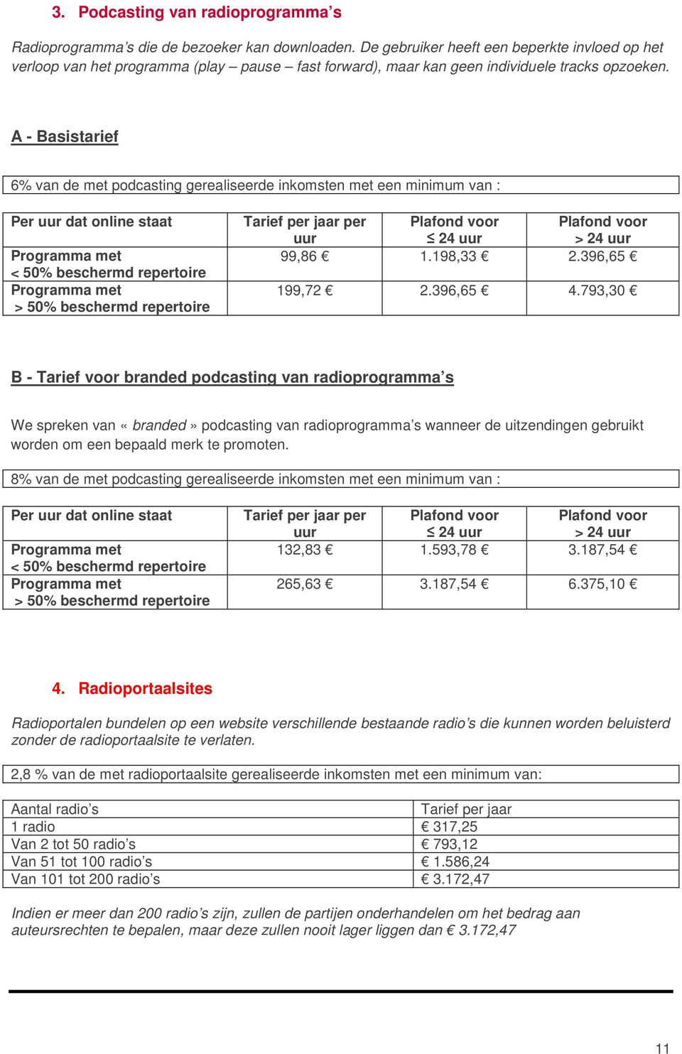 A - Basistarief 6% van de met podcasting gerealiseerde inkomsten met een minimum van : Per uur dat online staat < 50% beschermd repertoire > 50% beschermd repertoire Tarief per jaar per uur 24 uur >