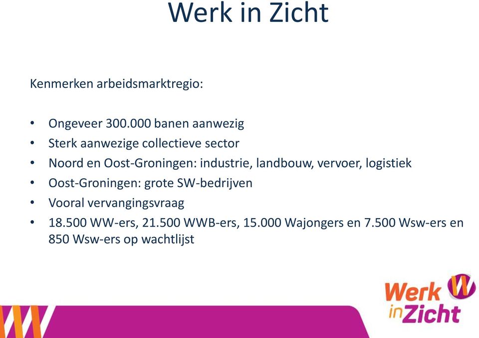 industrie, landbouw, vervoer, logistiek Oost-Groningen: grote SW-bedrijven