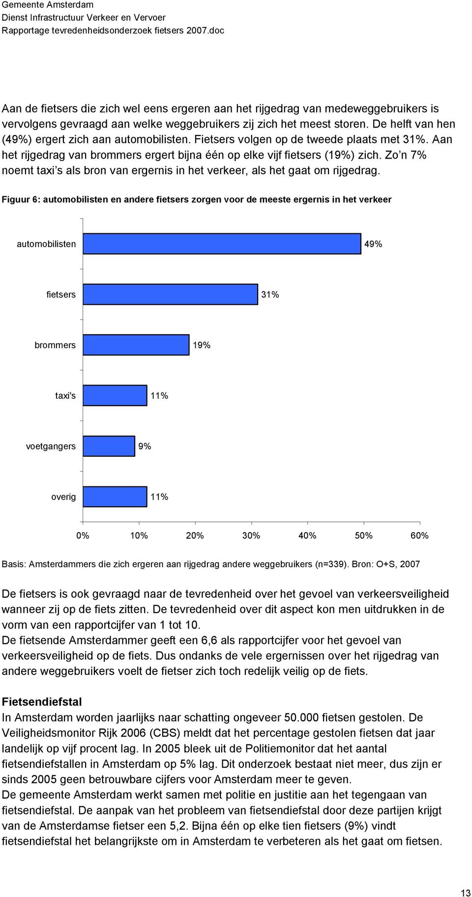 Zo n 7% noemt taxi s als bron van ergernis in het verkeer, als het gaat om rijgedrag.