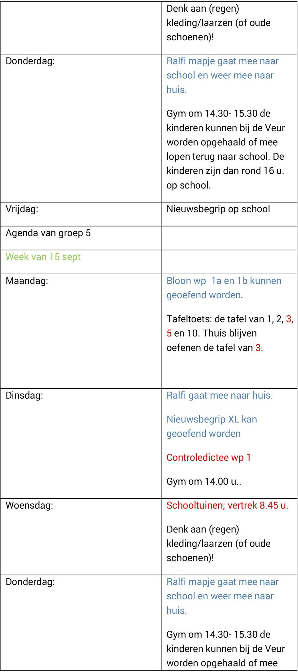 Agenda van groep 5 Week van 15 sept Bloon wp 1a en 1b kunnen. Tafeltoets: de tafel van 1, 2, 3, 5 en 10.