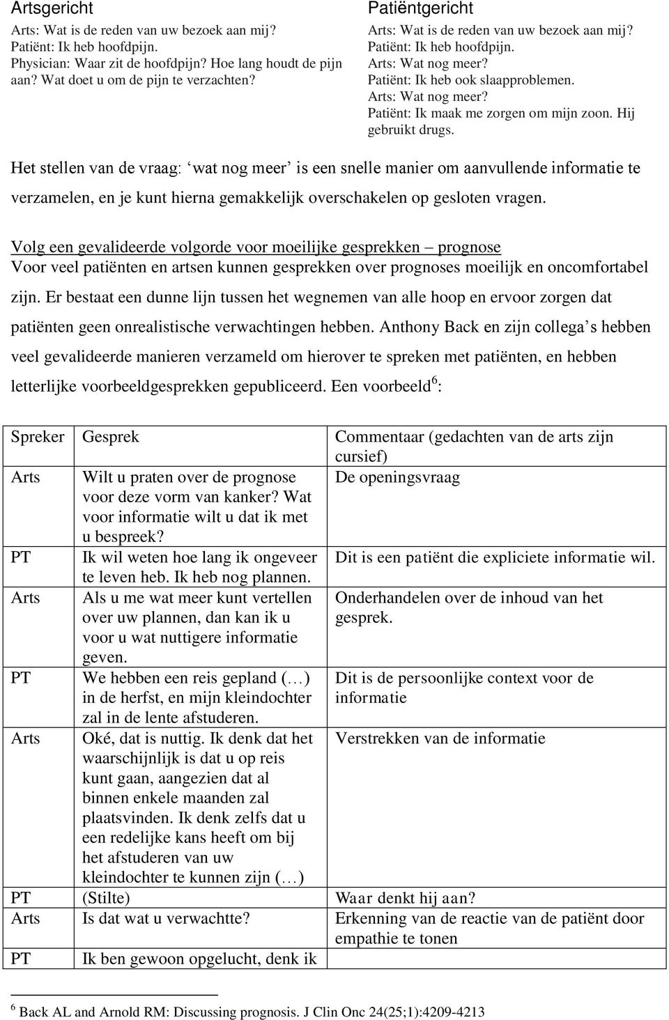 Hij gebruikt drugs. Het stellen van de vraag: wat nog meer is een snelle manier om aanvullende informatie te verzamelen, en je kunt hierna gemakkelijk overschakelen op gesloten vragen.