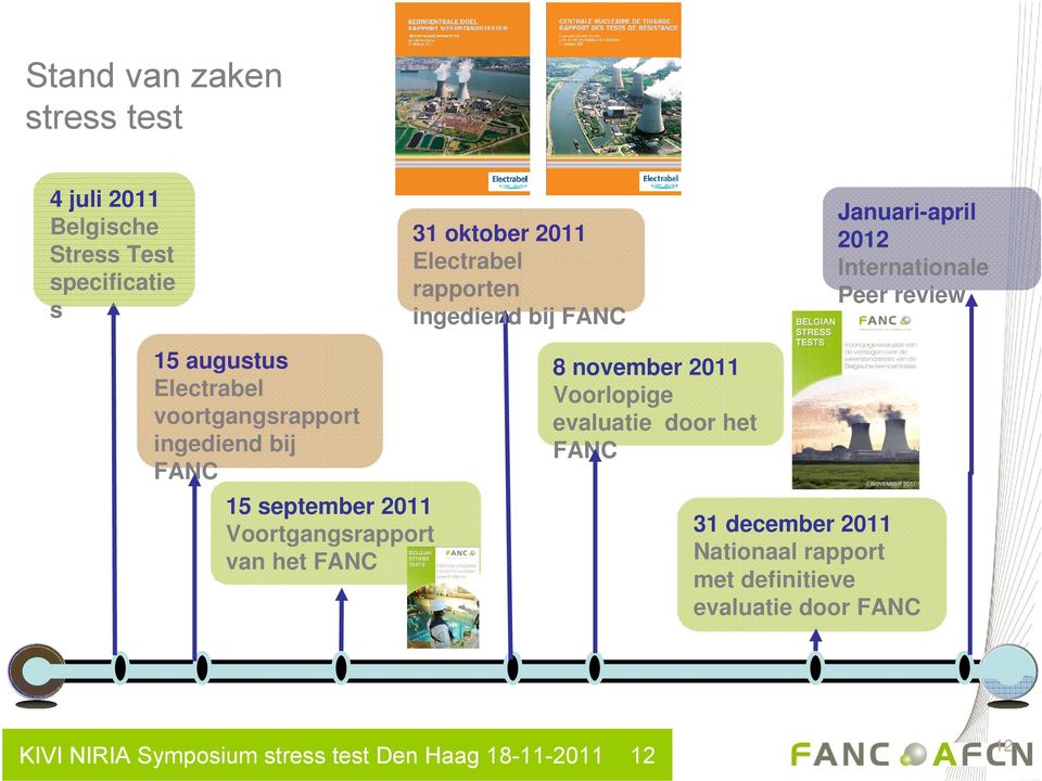 bij FANC 15 september 2011 Voortgangsrapport van het FANC 8 november 2011 Voorlopige evaluatie door het FANC 31