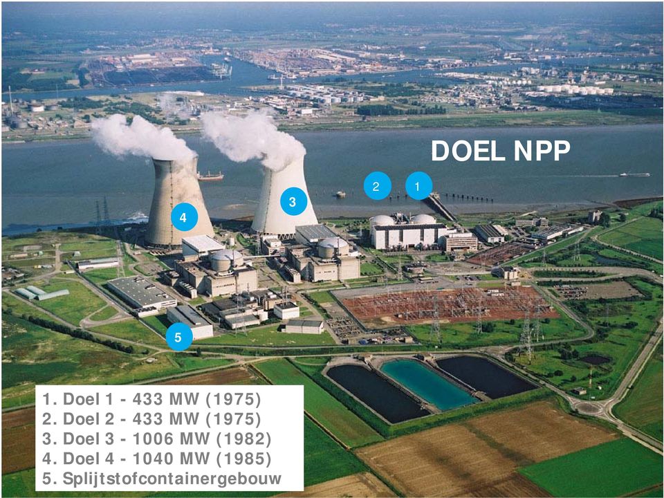 Doel 4-1040 MW (1985) Preparing LTO for the Belgian Nuclear KIVI