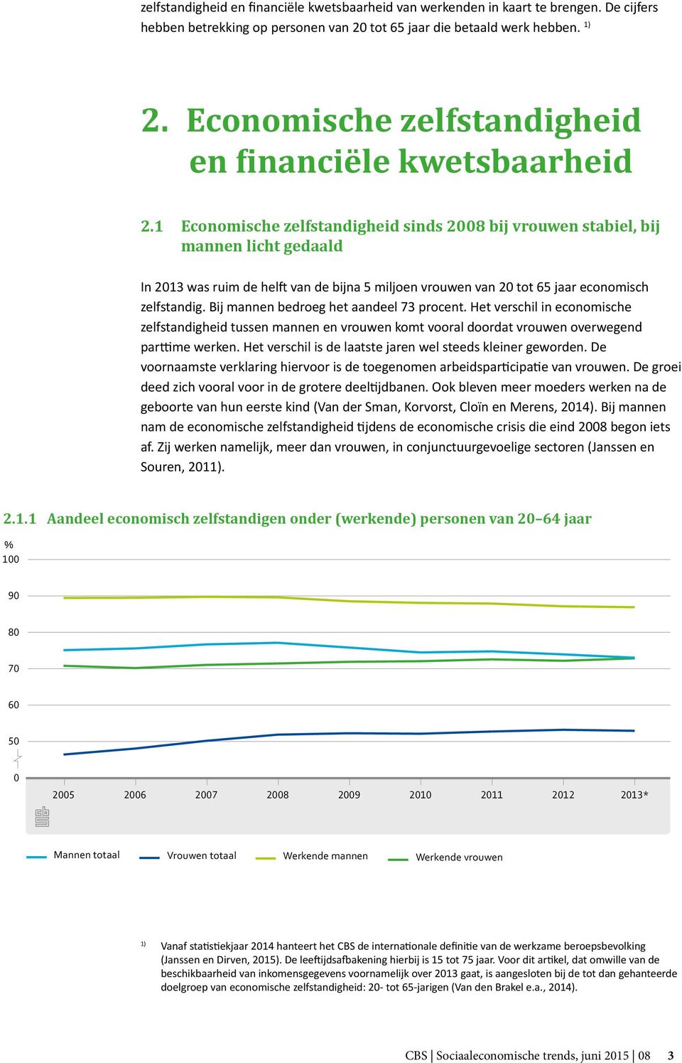 1 Economische zelfstandigheid sinds 2008 bij vrouwen stabiel, bij mannen licht gedaald In 2013 was ruim de helft van de bijna 5 miljoen vrouwen van 20 tot 65 jaar economisch zelfstandig.