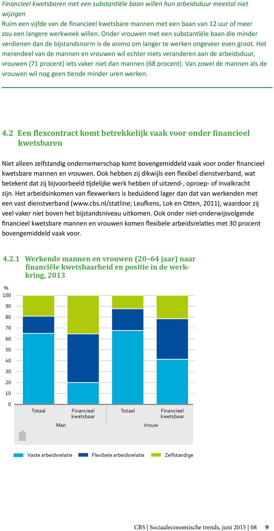 Het merendeel van de mannen en vrouwen wil echter niets veranderen aan de arbeidsduur, vrouwen (71 procent) iets vaker niet dan mannen (68 procent).