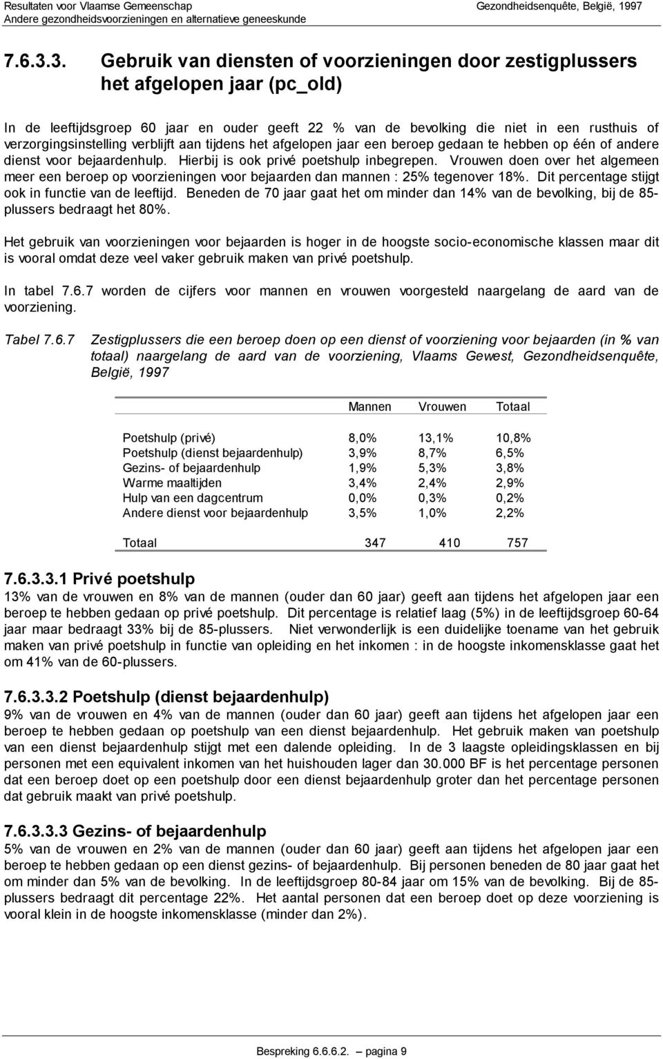 verzorgingsinstelling verblijft aan tijdens het afgelopen jaar een beroep gedaan te hebben op één of andere dienst voor bejaardenhulp. Hierbij is ook privé poetshulp inbegrepen.