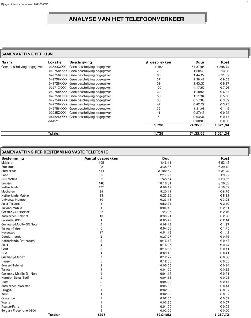 beschrijving opgegeven 39 1:43:3 8,97 3271XXXX Geen beschrijving opgegeven 12 4:17:52 7,26 49758XXXX Geen beschrijving opgegeven 39 1:18:55 6,87 49758XXXX Geen beschrijving opgegeven 56 1:11:34 5,5