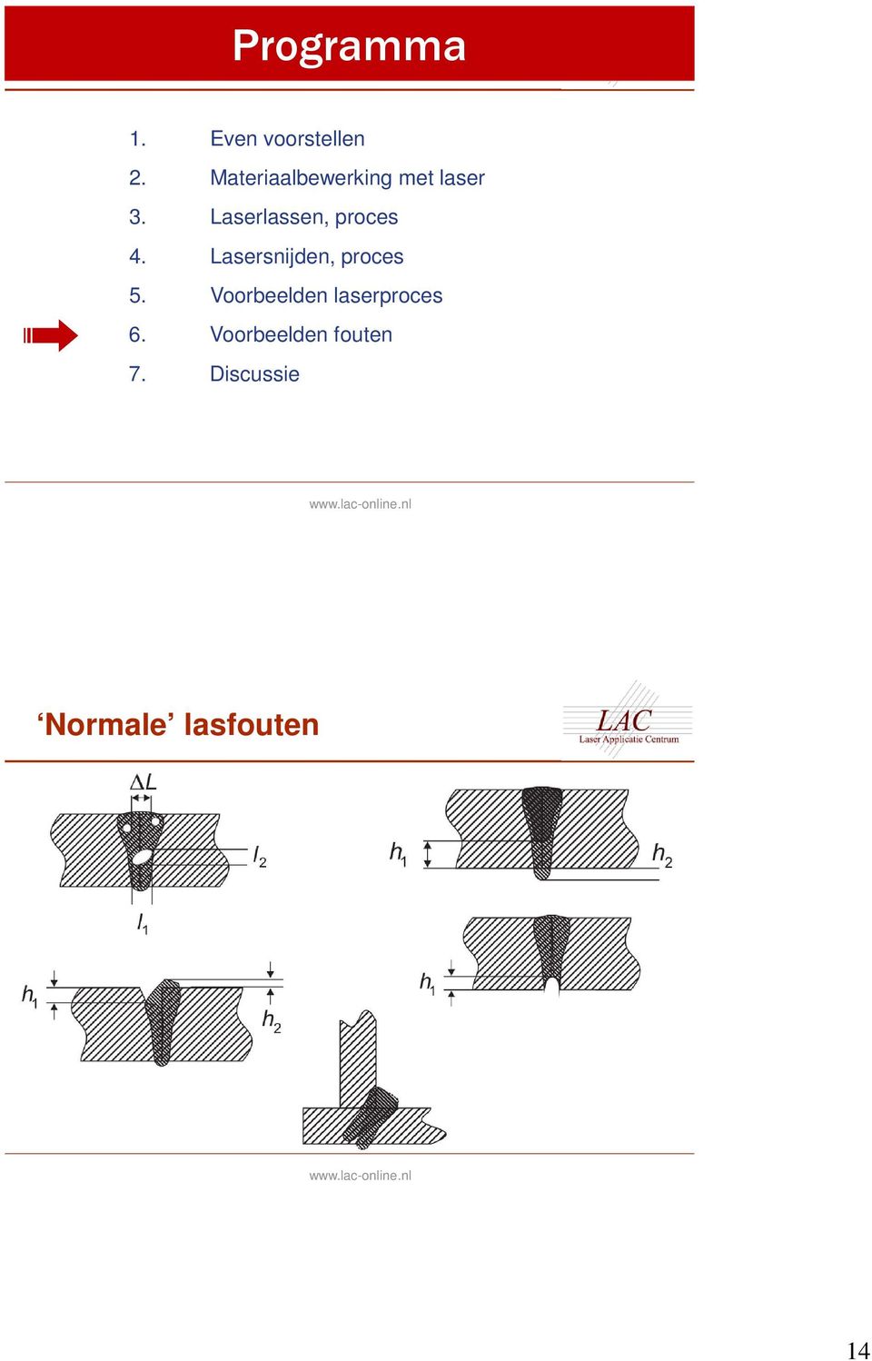 Laserlassen, proces 4. Lasersnijden, proces 5.