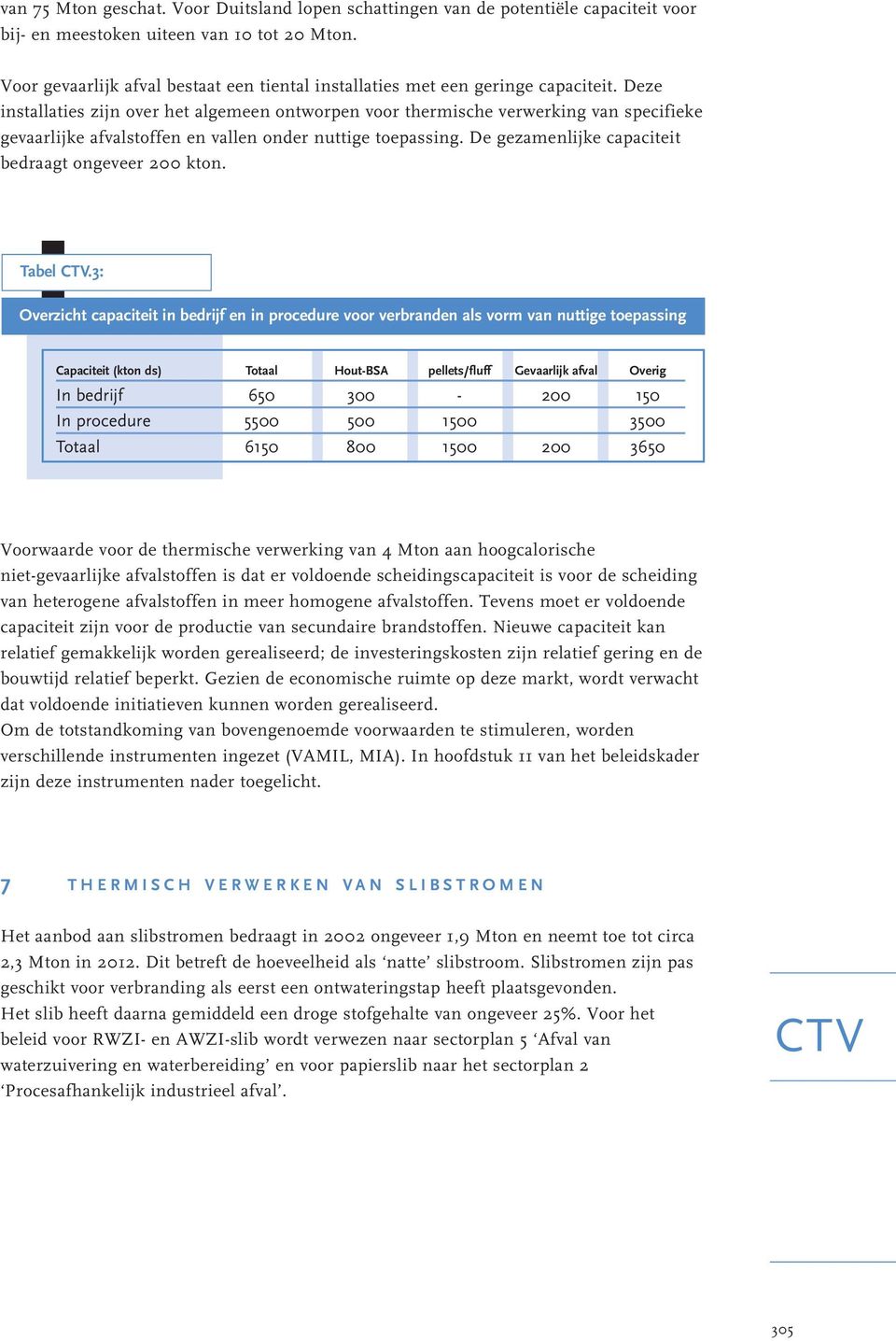 Deze installaties zijn over het algemeen ontworpen voor thermische verwerking van specifieke gevaarlijke afvalstoffen en vallen onder nuttige toepassing.