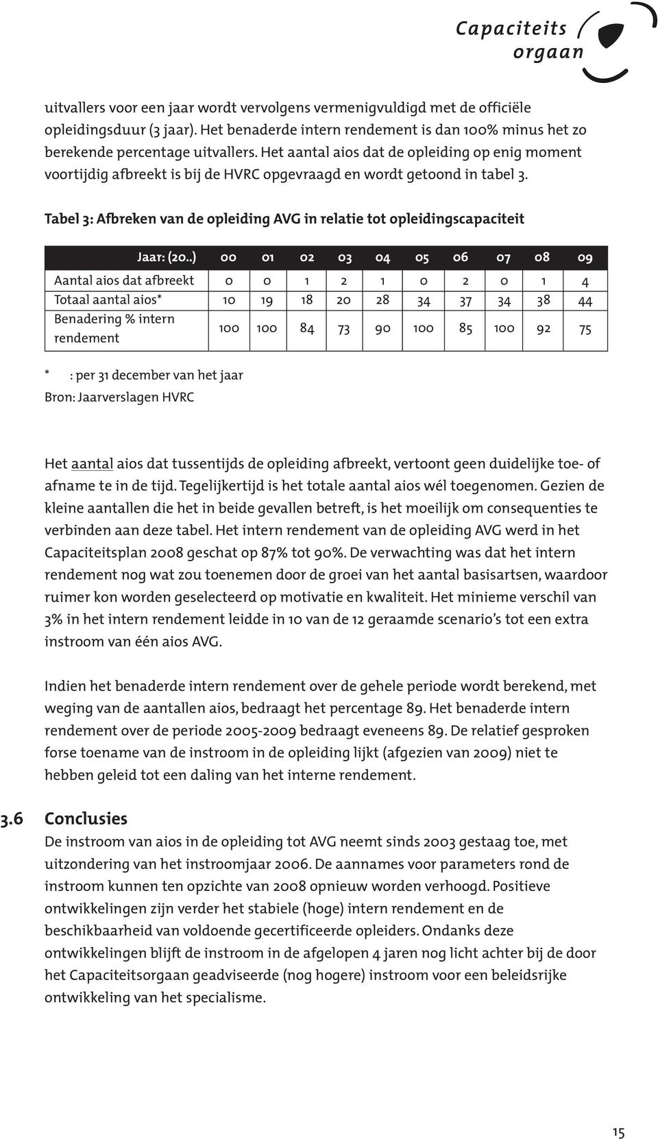 Tabel 3: Afbreken van de opleiding AVG in relatie tot opleidingscapaciteit Jaar: (20.