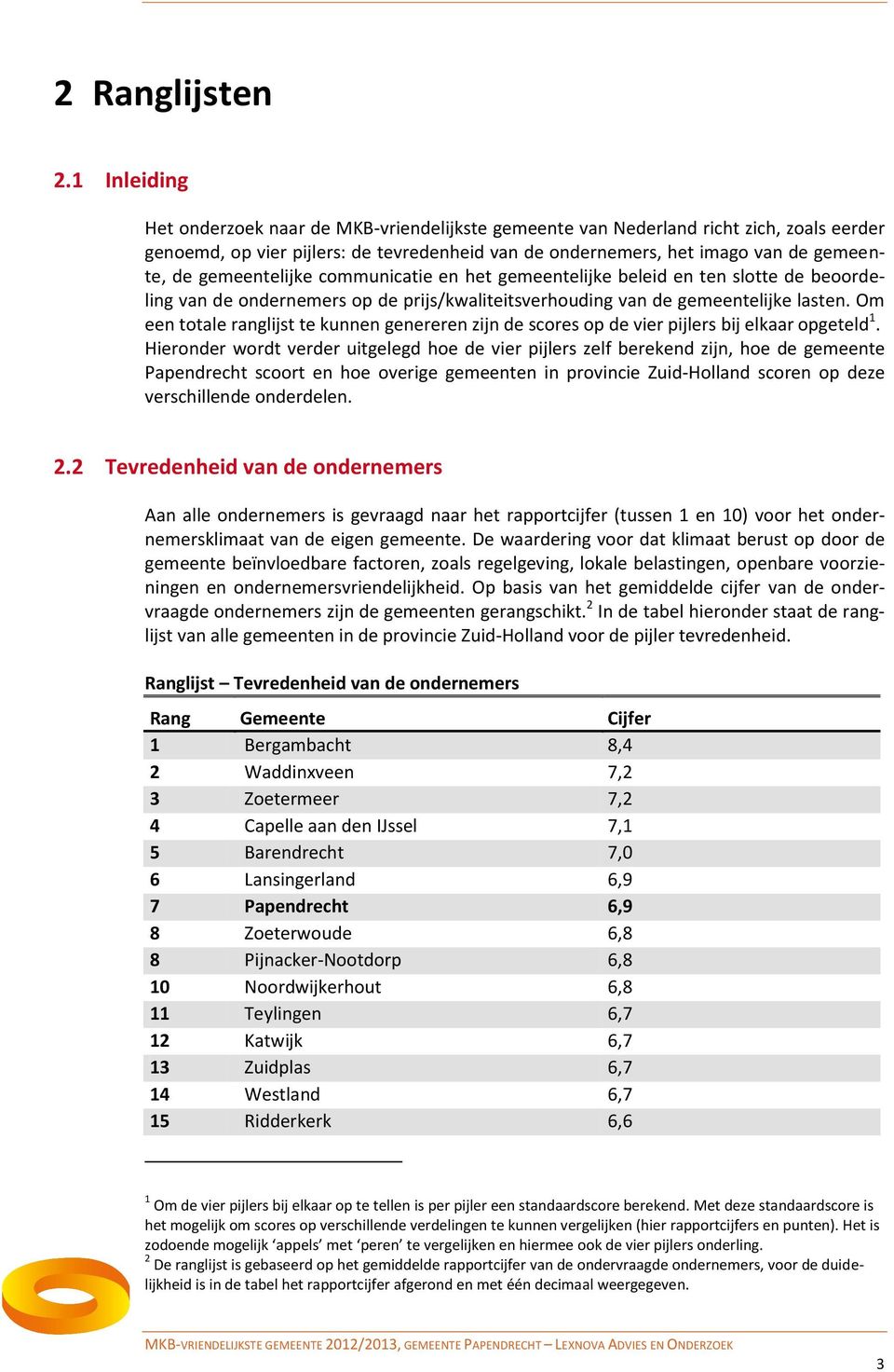 gemeentelijke communicatie en het gemeentelijke beleid en ten slotte de beoordeling van de ondernemers op de prijs/kwaliteitsverhouding van de gemeentelijke lasten.