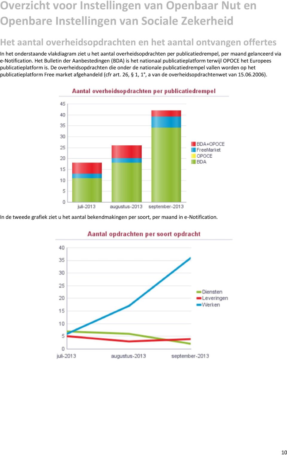 Het Bulletin der Aanbestedingen (BDA) is het nationaal publicatieplatform terwijl OPOCE het Europees publicatieplatform is.