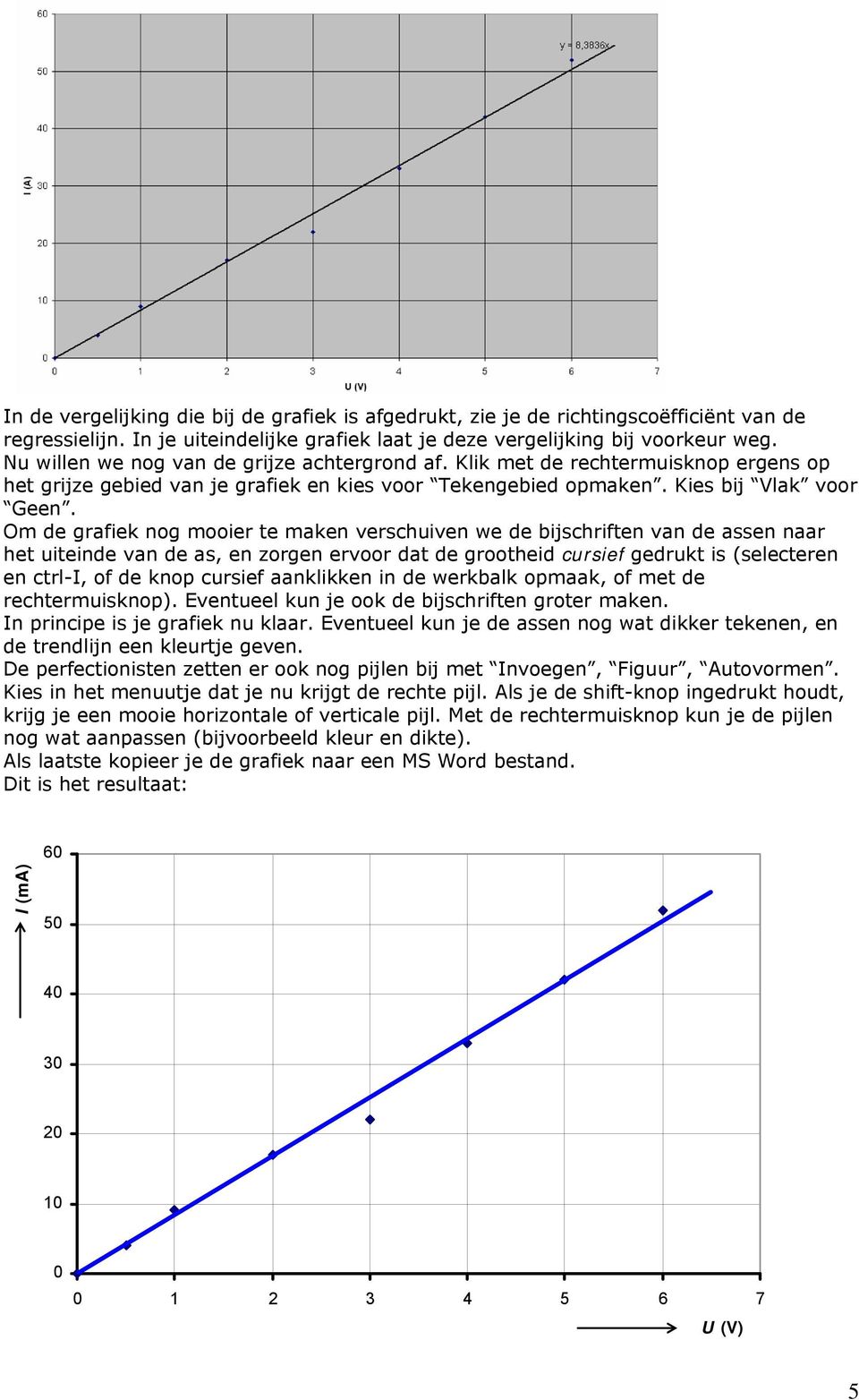 Om de grafiek nog mooier te maken verschuiven we de bijschriften van de assen naar het uiteinde van de as, en zorgen ervoor dat de grootheid cursief gedrukt is (selecteren en ctrl-i, of de knop