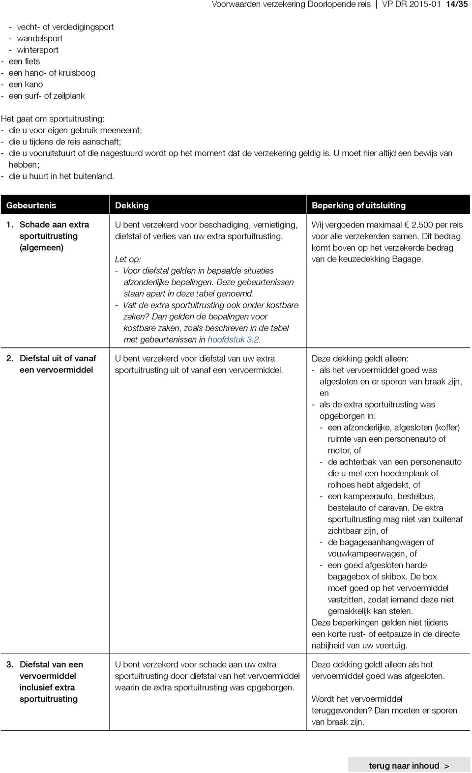 U moet hier altijd een bewijs van hebben; - die u huurt in het buitenland. Gebeurtenis Dekking Beperking of uitsluiting 1. Schade aan extra sportuitrusting (algemeen) 2.