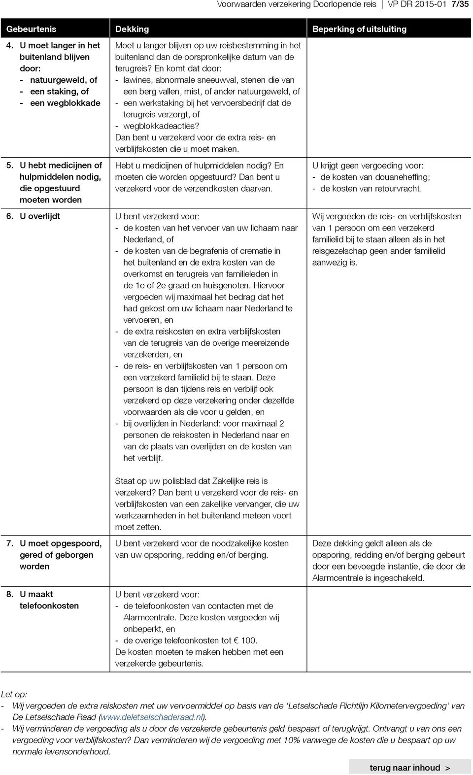 U hebt medicijnen of hulpmiddelen nodig, die opgestuurd moeten worden Moet u langer blijven op uw reisbestemming in het buitenland dan de oorspronkelijke datum van de terugreis?