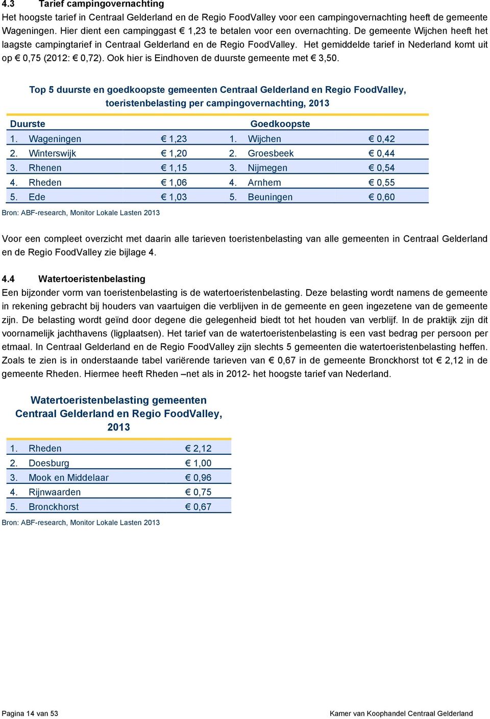 Het gemiddelde tarief in Nederland komt uit op 0,75 (2012: 0,72). Ook hier is Eindhoven de duurste gemeente met 3,50.