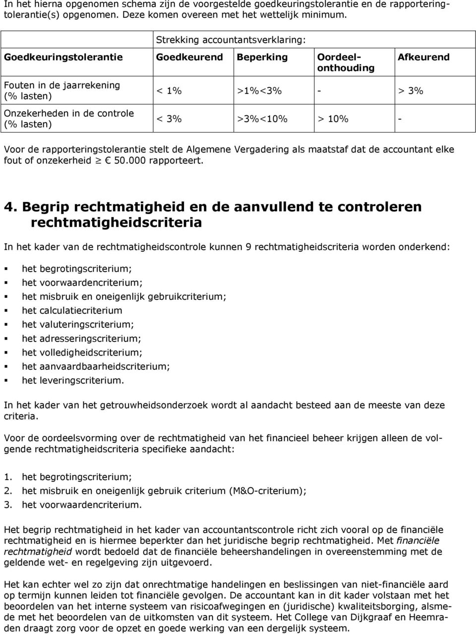 3% < 3% >3%<10% > 10% - Voor de rapporteringstolerantie stelt de Algemene Vergadering als maatstaf dat de accountant elke fout of onzekerheid 50.000 rapporteert. 4.