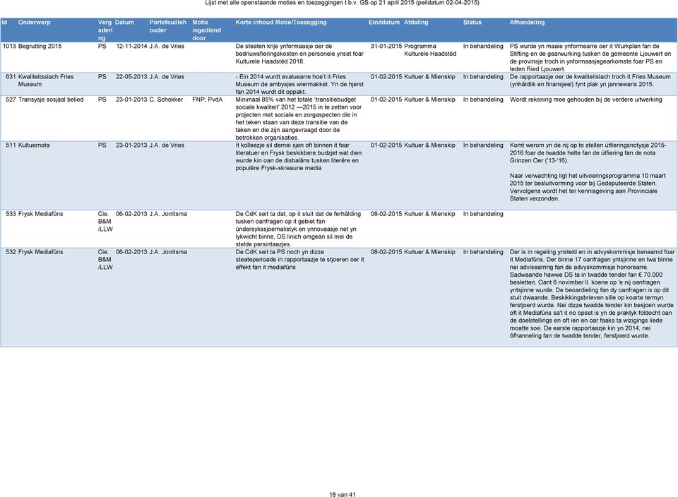 527 Transysje sosjaal belied PS 23-01-2013 C.