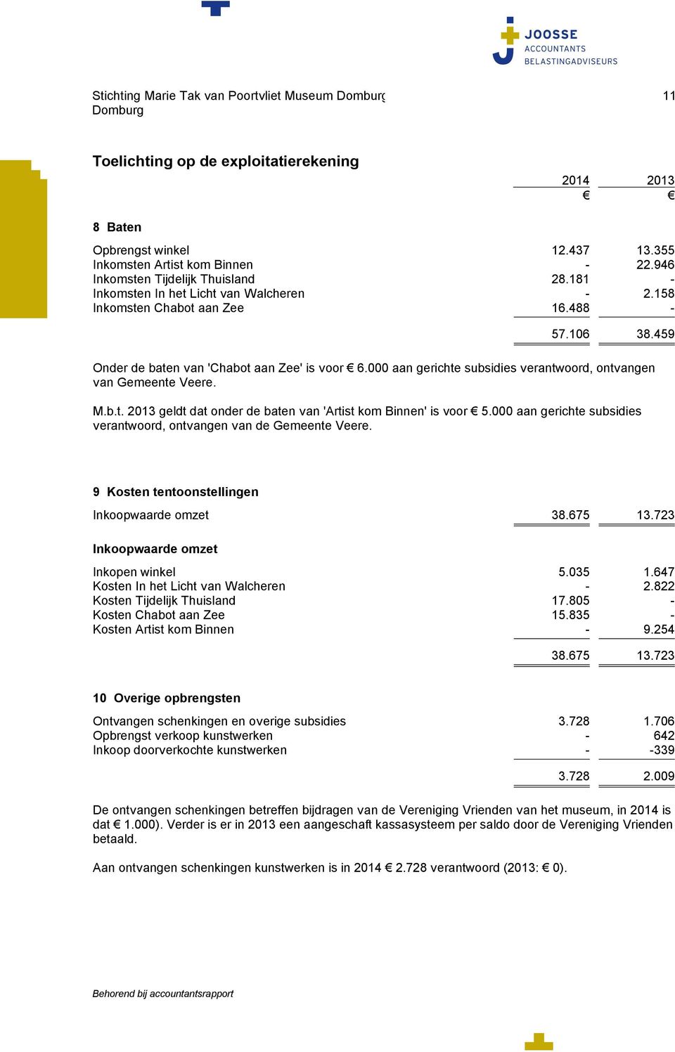 000 aan gerichte subsidies verantwoord, ontvangen van Gemeente Veere. M.b.t. 2013 geldt dat onder de baten van 'Artist kom Binnen' is voor 5.