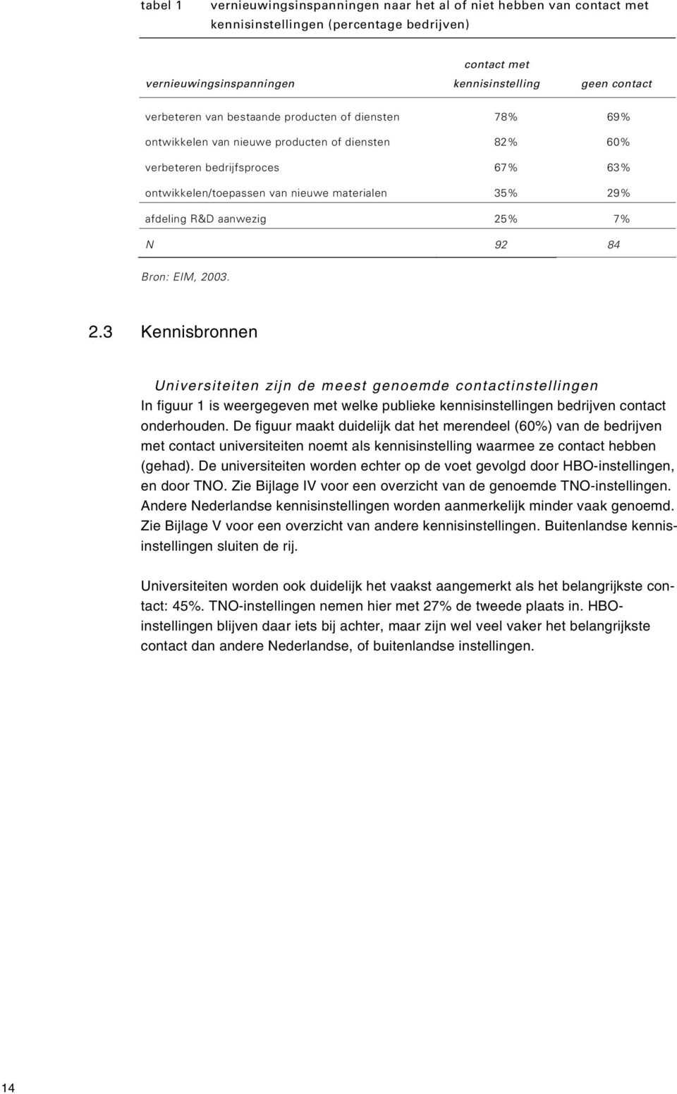 aanwezig 25% 7% N 92 84 Bron: EIM, 2003. 2.3 Kennisbronnen Universiteiten zijn de meest genoemde contactinstellingen In figuur 1 is weergegeven met welke publieke kennisinstellingen bedrijven contact onderhouden.