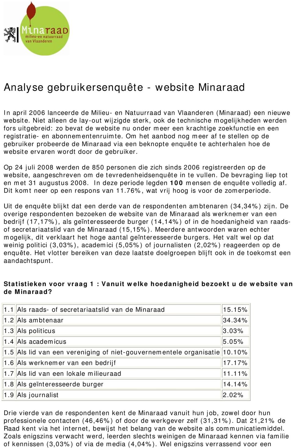 Om het aanbod nog meer af te stellen op de gebruiker probeerde de Minaraad via een beknopte enquête te achterhalen hoe de website ervaren wordt door de gebruiker.