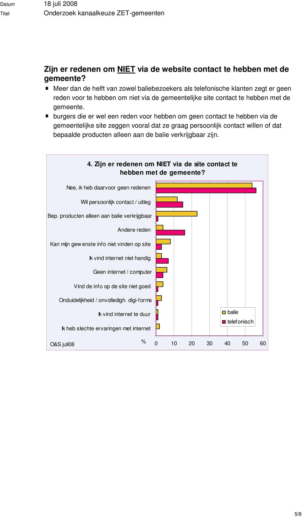 burgers die er wel een reden voor hebben om geen contact te hebben via de gemeentelijke site zeggen vooral dat ze graag persoonlijk contact willen of dat bepaalde producten alleen aan de verkrijgbaar