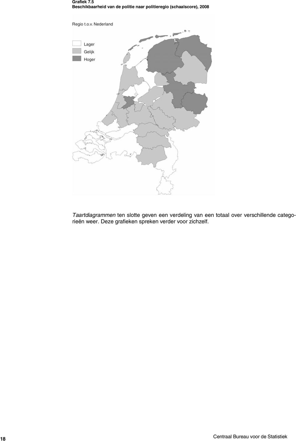 2008 Taartdiagrammen ten slotte geven een verdeling van een