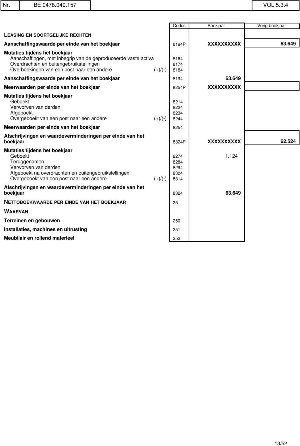 8184 Aanschaffingswaarde per einde van het boekjaar 8194 63.