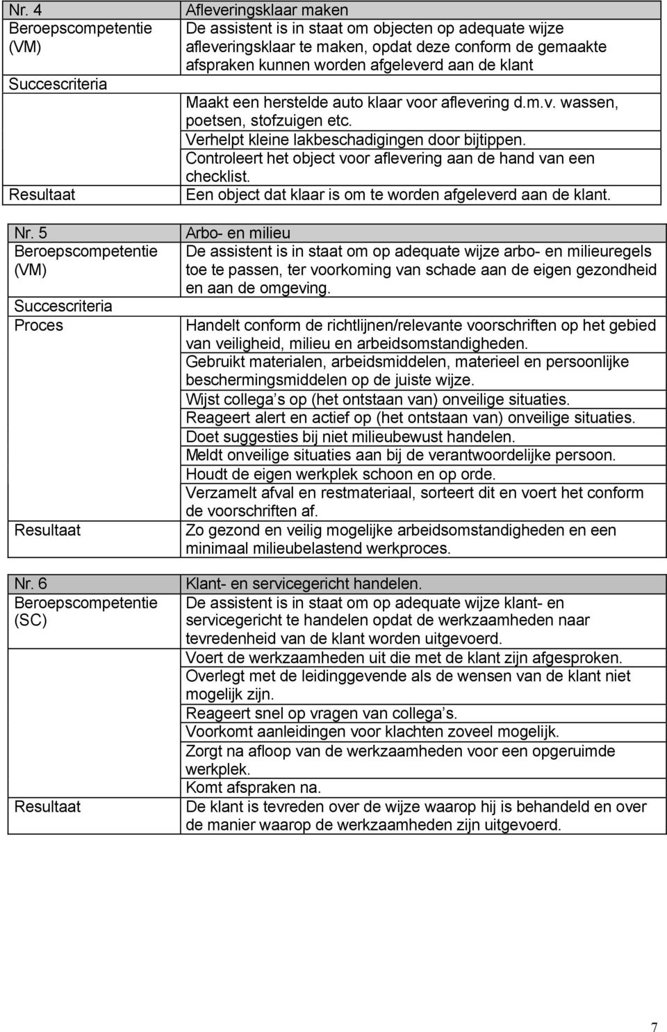 een herstelde auto klaar voor aflevering d.m.v. wassen, poetsen, stofzuigen etc. Verhelpt kleine lakbeschadigingen door bijtippen. Controleert het object voor aflevering aan de hand van een checklist.