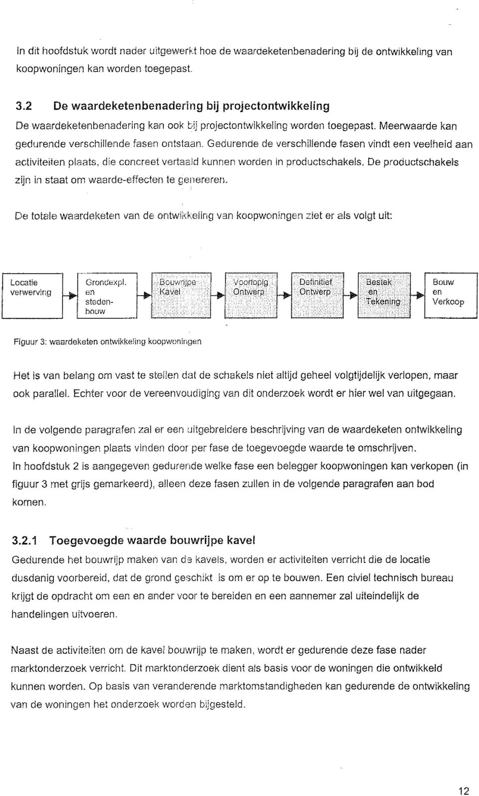 Gdurnd d vrschiiind fasn vindt n vlhid aan activititn piaats. di concrt vrtaald kunnn wordn in productschakls. D productschakis zijn in staat om waard-ffctn t Giirrn.