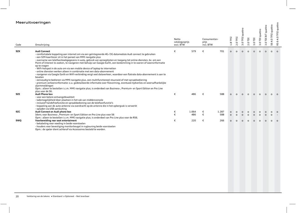 vername van telefnbekgegevens in aut, gebruik van preplijsten en tegang tt nline diensten, bv.