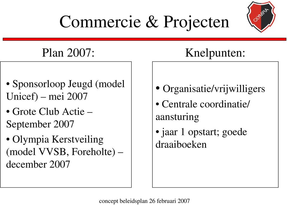 Kerstveiling (model VVSB, Foreholte) december 2007