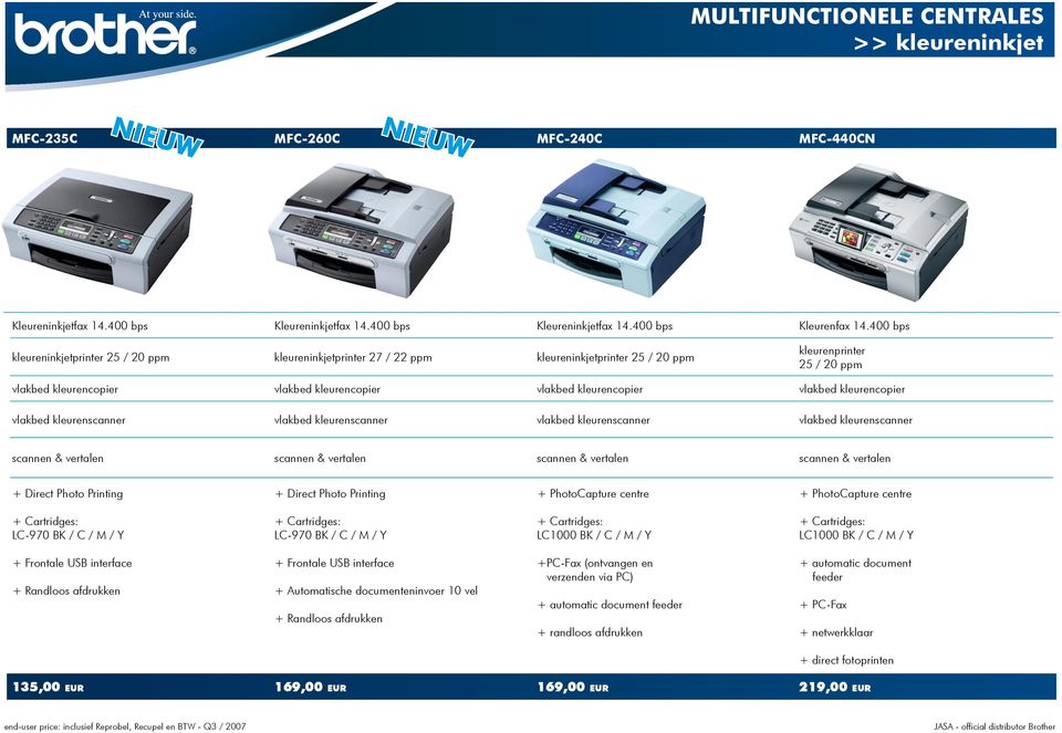 kleurenscanner scannen & vertalen scannen & vertalen scannen & vertalen scannen & vertalen + Direct Photo Printing + Direct Photo Printing LC-970 BK / C / M / Y LC-970 BK / C / M / Y + Frontale USB