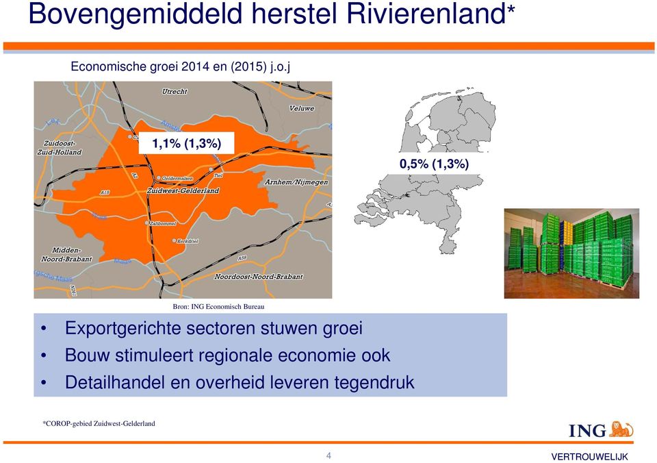 Exportgerichte sectoren stuwen groei Bouw stimuleert regionale