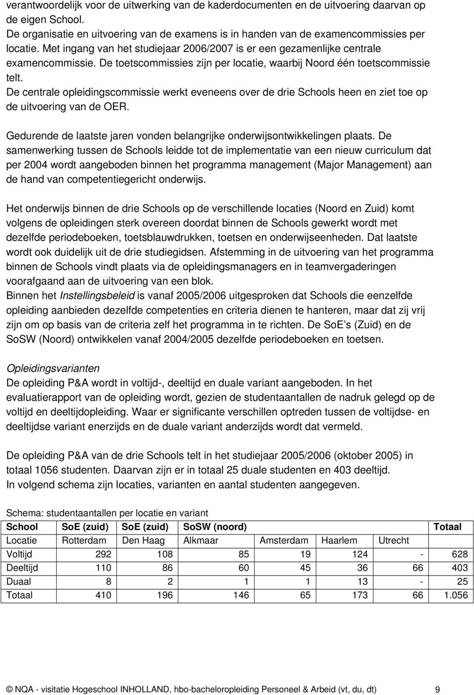 De centrale opleidingscommissie werkt eveneens over de drie Schools heen en ziet toe op de uitvoering van de OER. Gedurende de laatste jaren vonden belangrijke onderwijsontwikkelingen plaats.