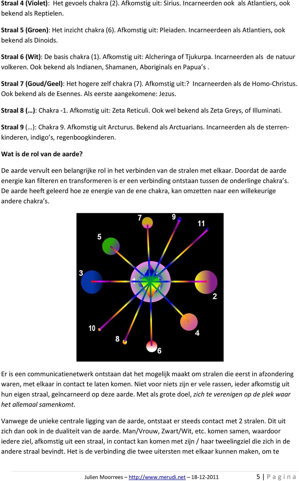 Ook bekend als Indianen, Shamanen, Aboriginals en Papua s. Straal 7 (Goud/Geel): Het hogere zelf chakra (7). Afkomstig uit:? Incarneerden als de Homo-Christus. Ook bekend als de Esennes.