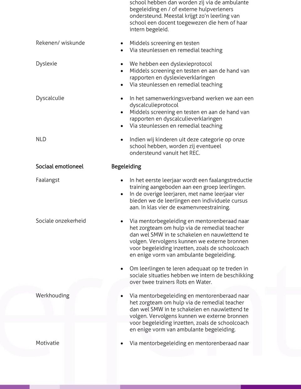 dyslexieverklaringen Via steunlessen en remedial teaching Dyscalculie In het samenwerkingsverband werken we aan een dyscalculieprotocol Middels screening en testen en aan de hand van rapporten en