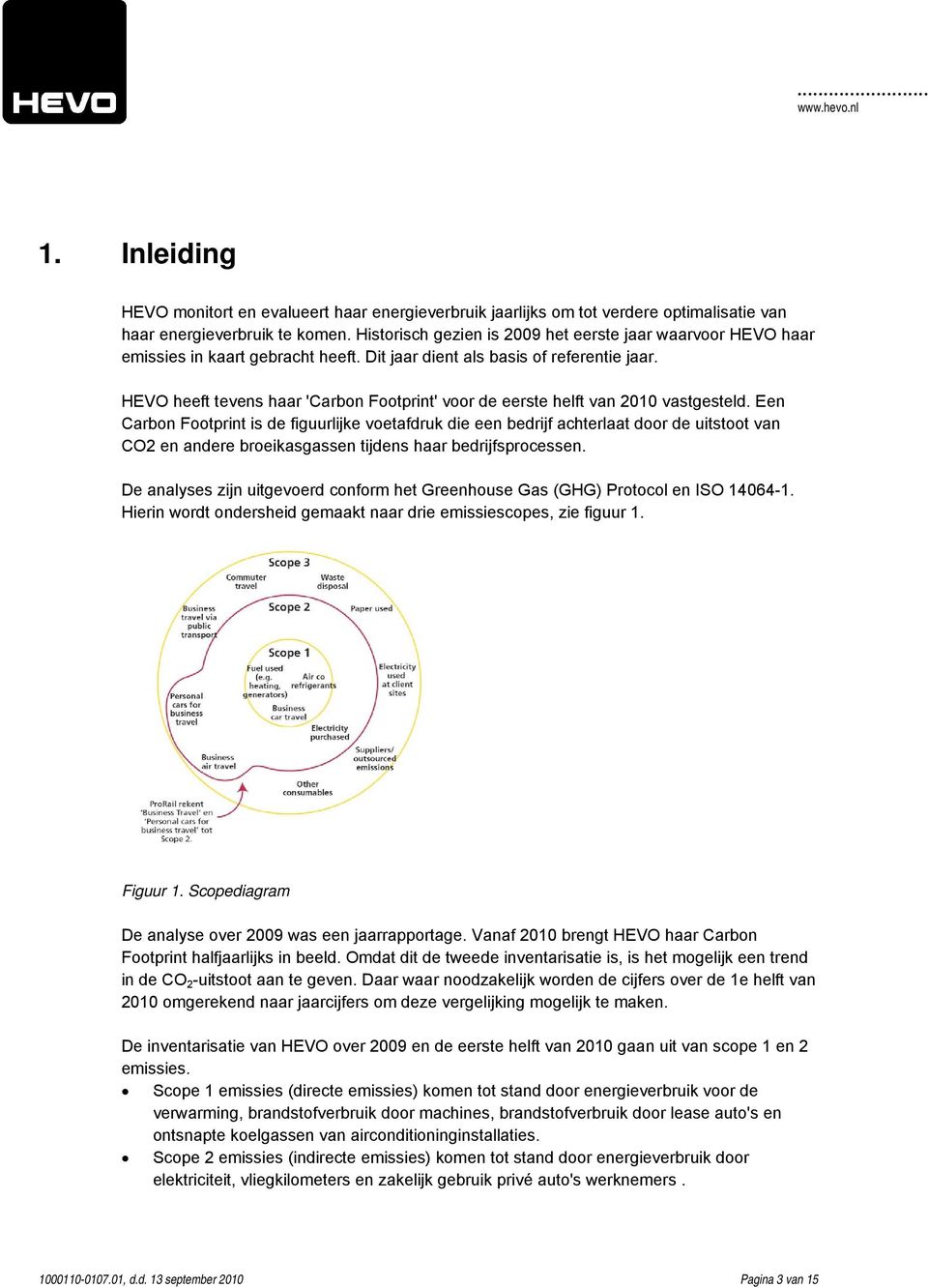 HEVO heeft tevens haar 'Carbon Footprint' voor de eerste helft van 2010 vastgesteld.