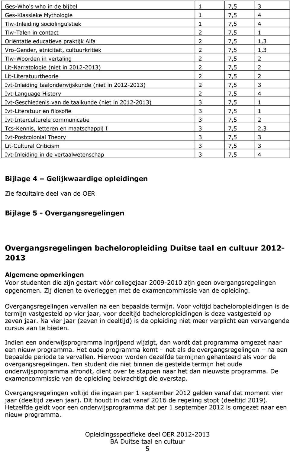 taalkunde (niet in 2012-201) 1 Ivt-Literatuur en filsfie 1 Ivt-Interculturele cmmunicatie 2 Tcs-Kennis, letteren en maatschappij I 2, Ivt-Pstclnial Thery Lit-Cultural Criticism Ivt-Inleiding in de