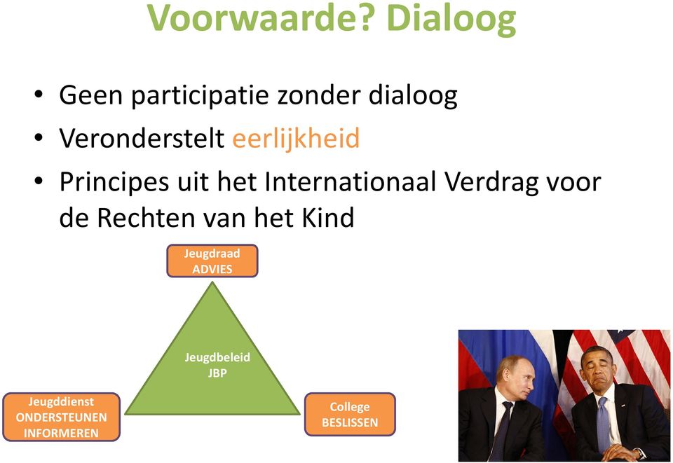 eerlijkheid Principes uit het Internationaal Verdrag voor