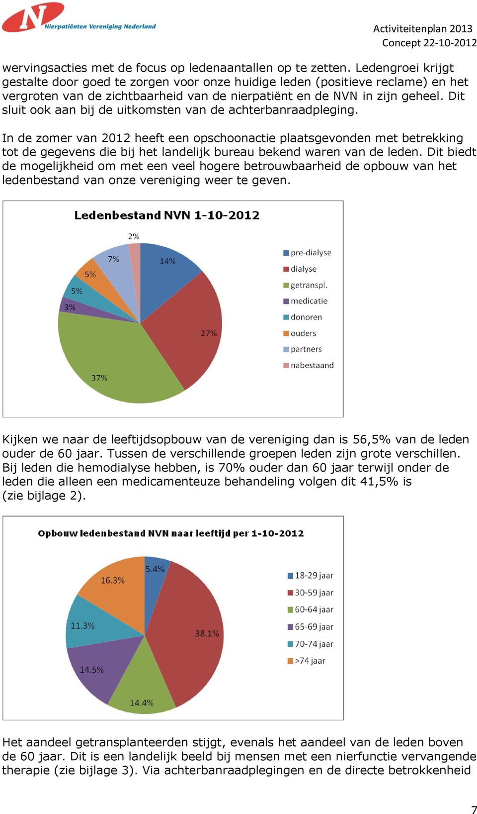 Dit sluit ook aan bij de uitkomsten van de achterbanraadpleging.