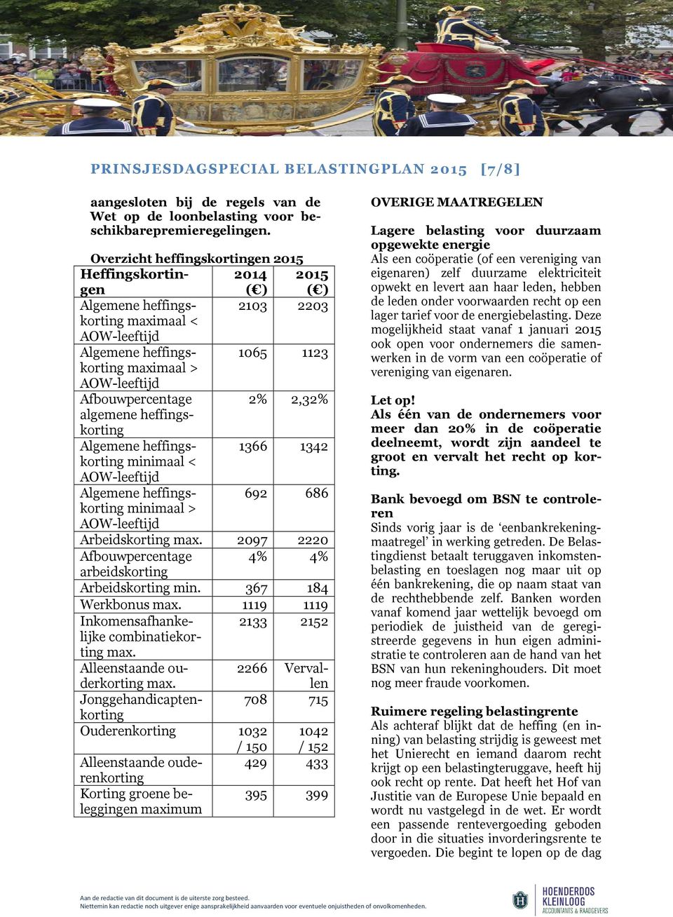 Afbouwpercentage 2% 2,32% algemene heffingskorting Algemene heffingskorting 1366 1342 minimaal < AOW-leeftijd Algemene heffingskorting 692 686 minimaal > AOW-leeftijd Arbeidskorting max.