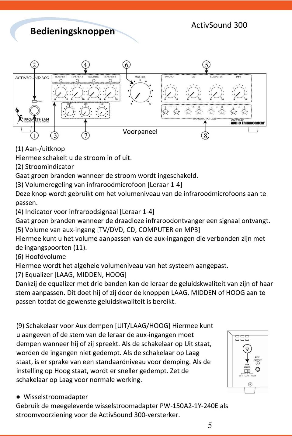 () Indicator voor infraroodsignaal [Leraar 1-] Gaat groen branden wanneer de draadloze infraroodontvanger een signaal ontvangt.