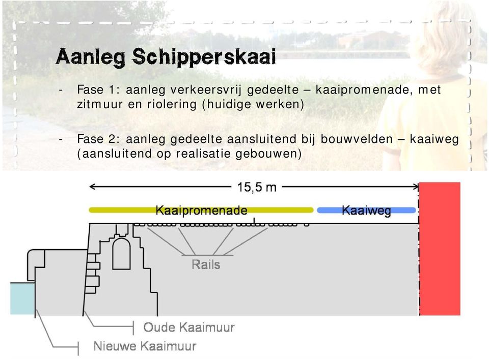 (huidige werken) - Fase 2: aanleg gedeelte