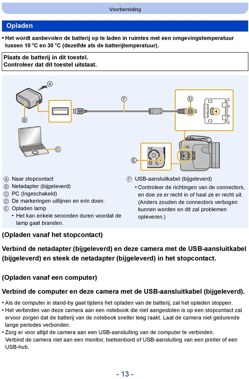 E Opladen lamp Het kan enkele seconden duren voordat de lamp gaat branden. F USB-aansluitkabel (bijgeleverd) Controleer de richtingen van de connectors, en doe ze er recht in of haal ze er recht uit.