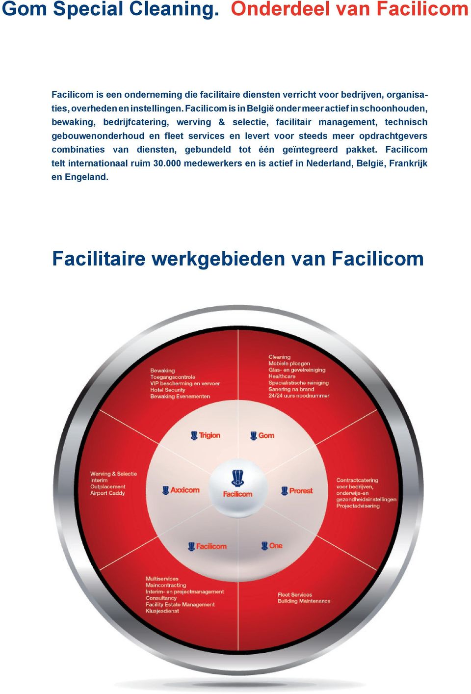Facilicm is in België nder meer actief in schnhuden, bewaking, bedrijfcatering, werving & selectie, facilitair management, technisch