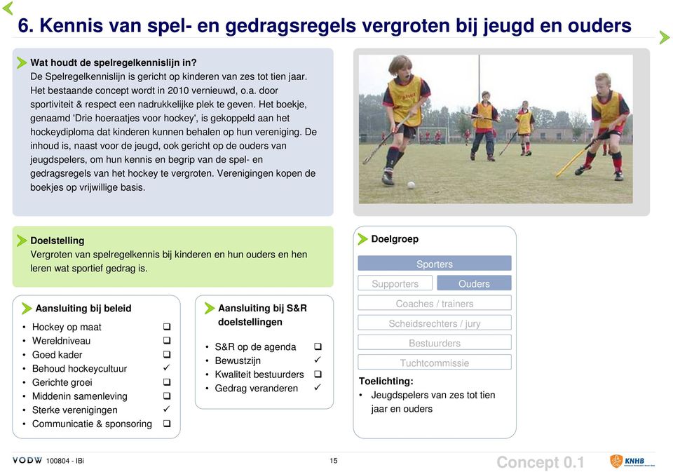 Het boekje, genaamd 'Drie hoeraatjes voor hockey', is gekoppeld aan het hockeydiploma dat kinderen kunnen behalen op hun vereniging.